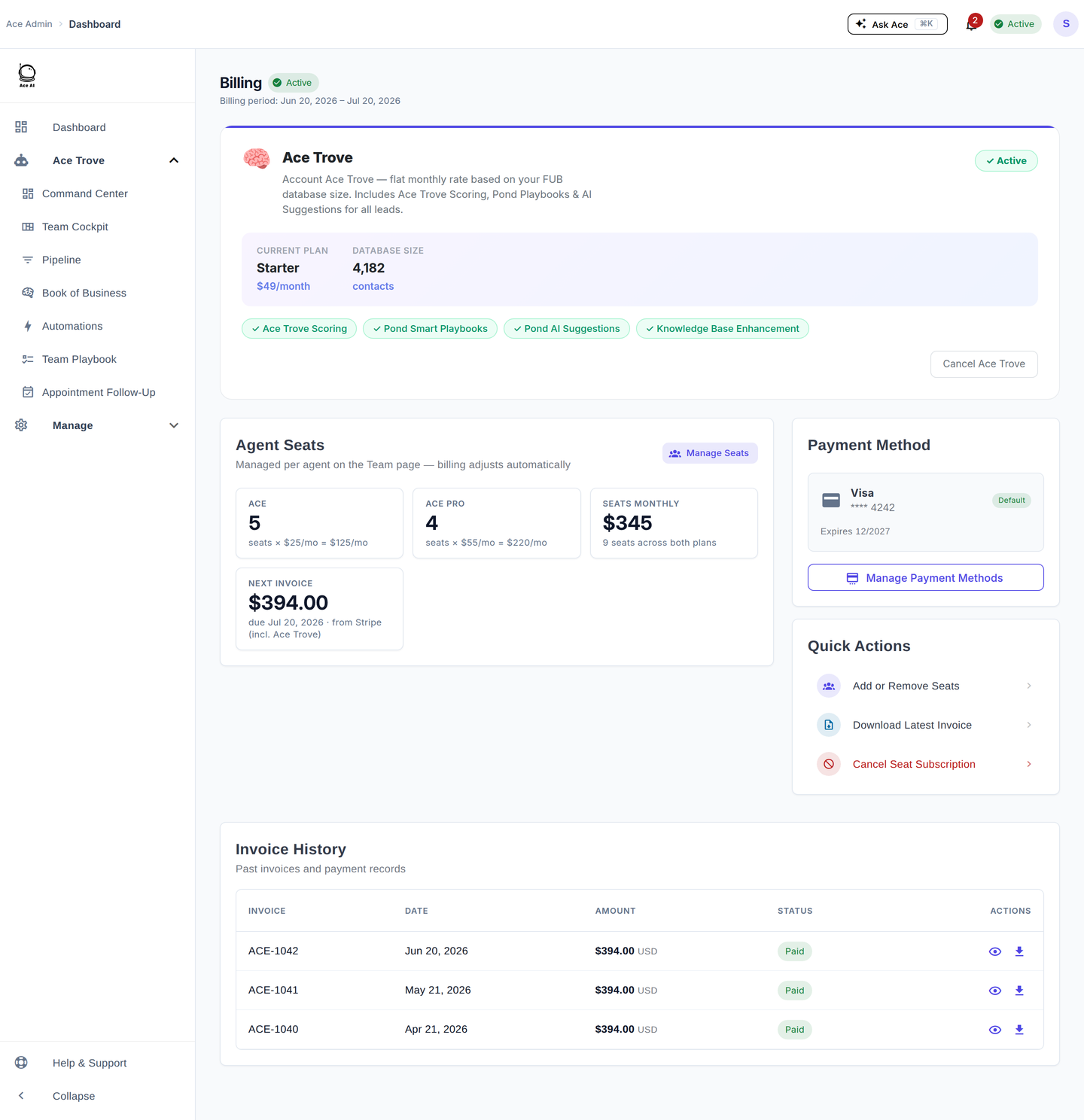 Ace custom fields shown on a Follow Up Boss contact, including Ace Win Score and Ace Churn Risk